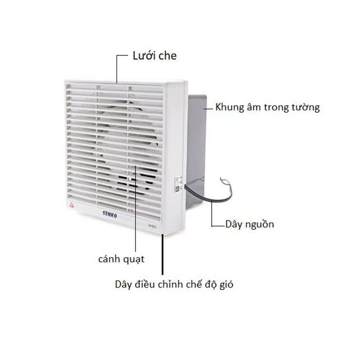 Quạt Hút Thông Gió Âm Tường Senko H250 / H200 / H150 / H100 - Hàng Chính Hãng - Bảo Hành 24 Tháng